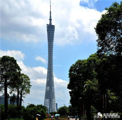 优秀外籍商务模特，助力广州商务合作